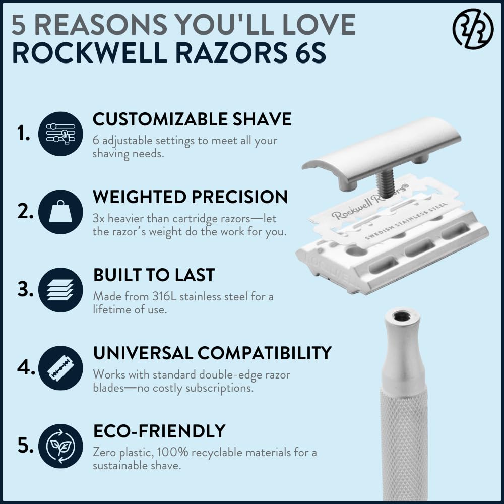 Rockwell Razors 6S Double-Edge Safety Razor in with 6 Adjustable Shave Settings and 5 Fully Recyclable Blades. Reusable Safety Razors for Men